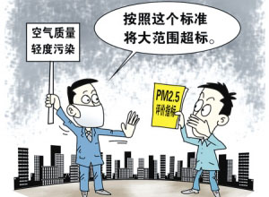 空气质量检测